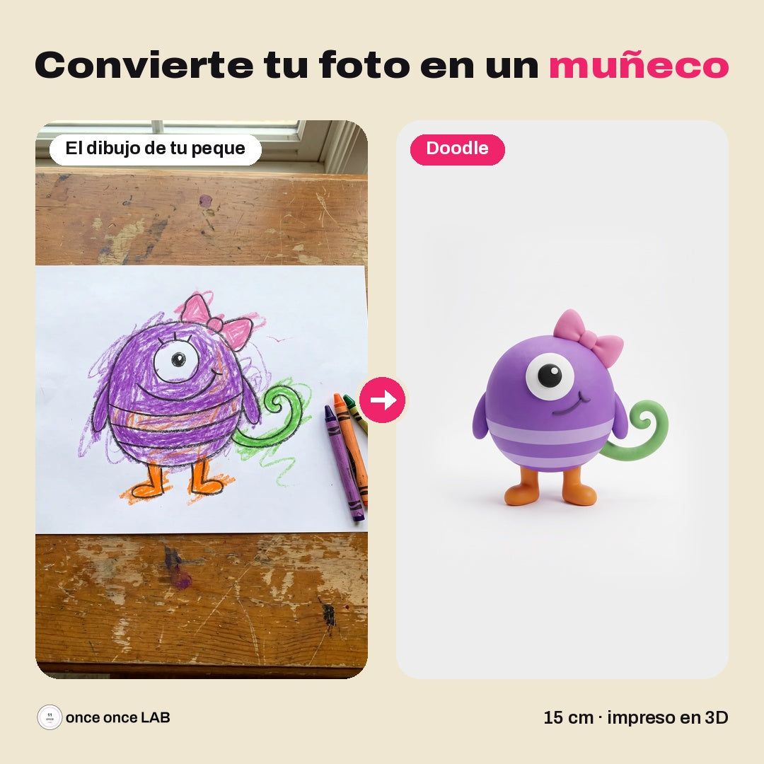 Antes y después: dibujo a muñeco doodle