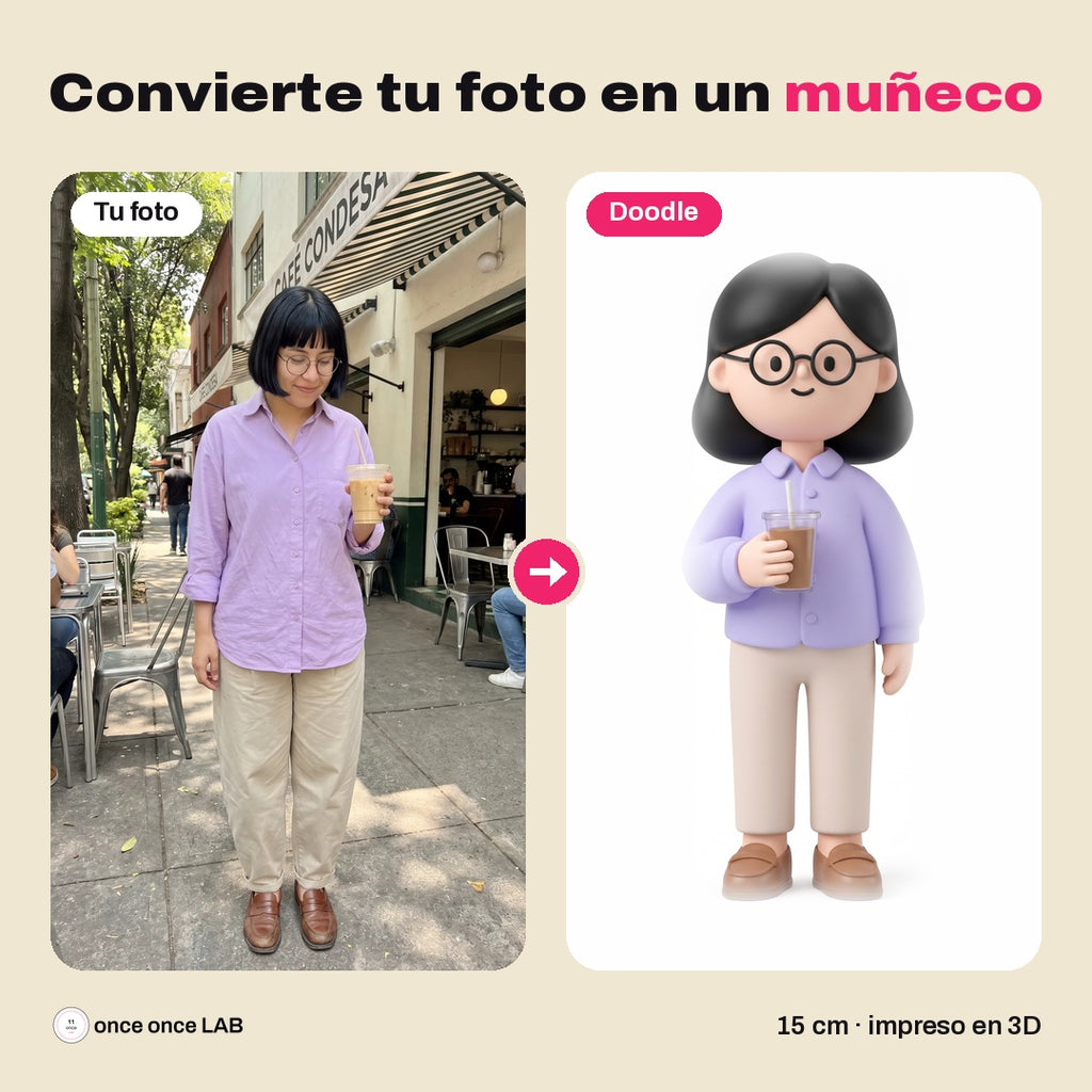 Antes y después: persona a muñeco doodle